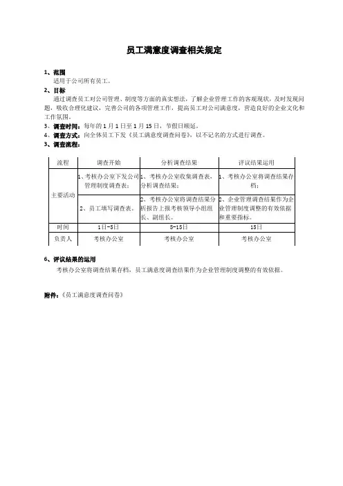 员工满意度调查相关规定