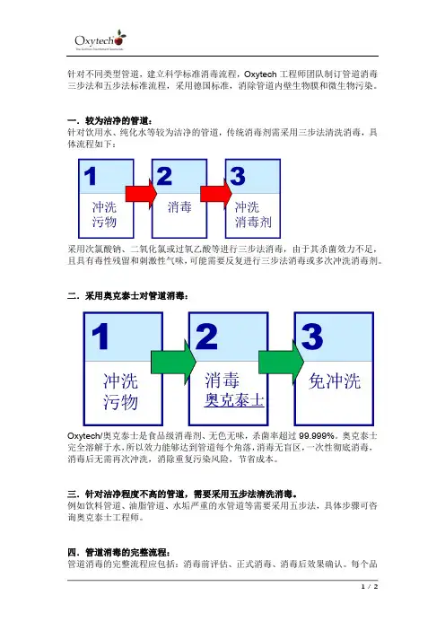 管道清洗消毒三步法标准流程