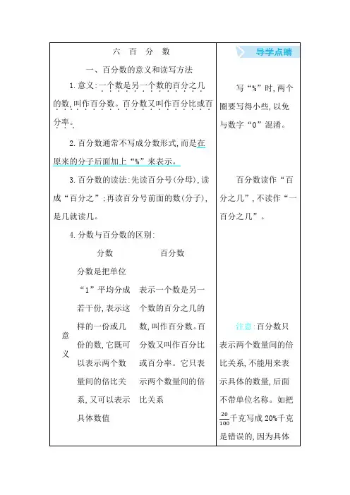 苏教版六年级数学上册第六单元知识点汇总