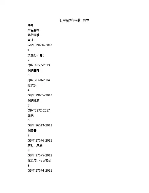 日用品执行标准一览表