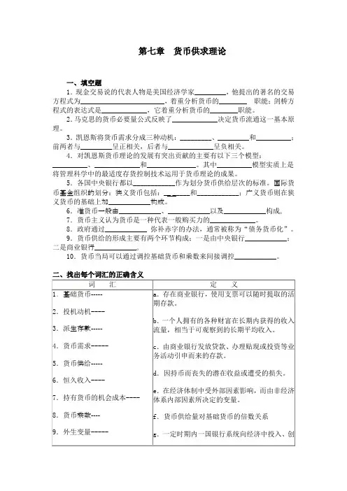 第七章货币供求理论