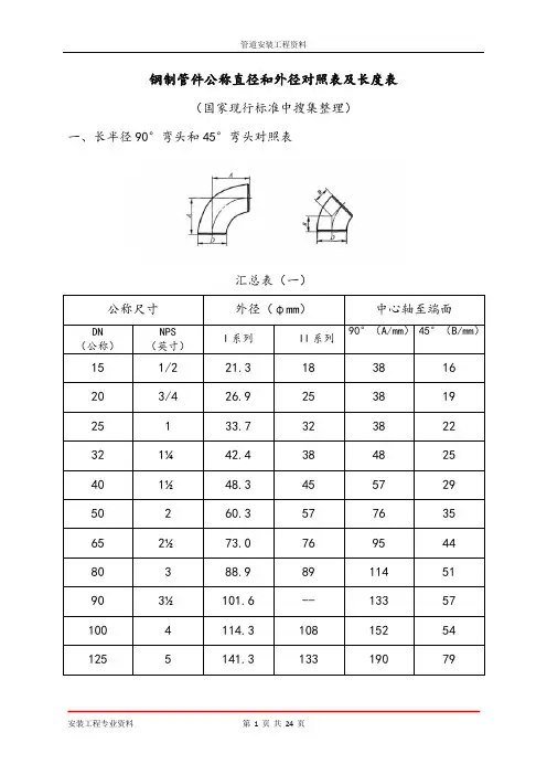 钢制管件公称直径、英寸和外径对照表及长度表