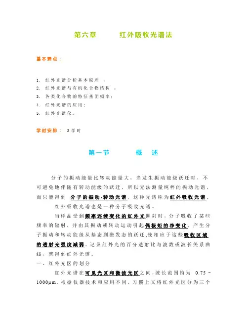 红外吸收光谱法教案