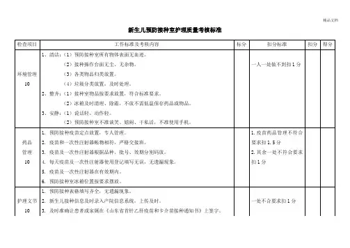 新生儿预防接种护理质量考核标准