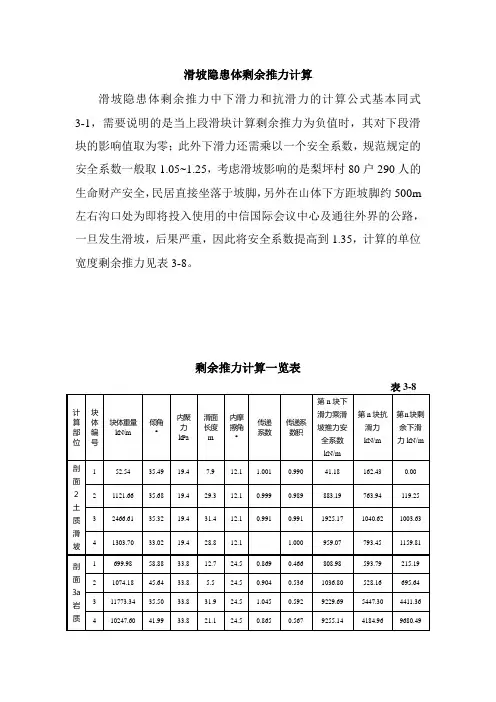 滑坡隐患体剩余推力计算
