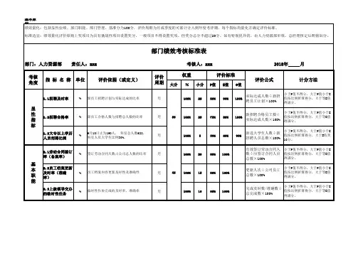 部门绩效考核标准表总表