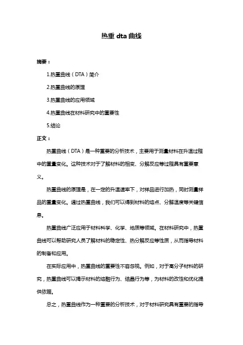 热重dta曲线