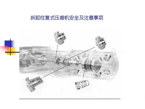 往复式压缩机安全维修规程与注意事项