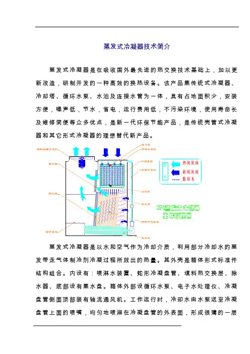 蒸发式冷凝器简介