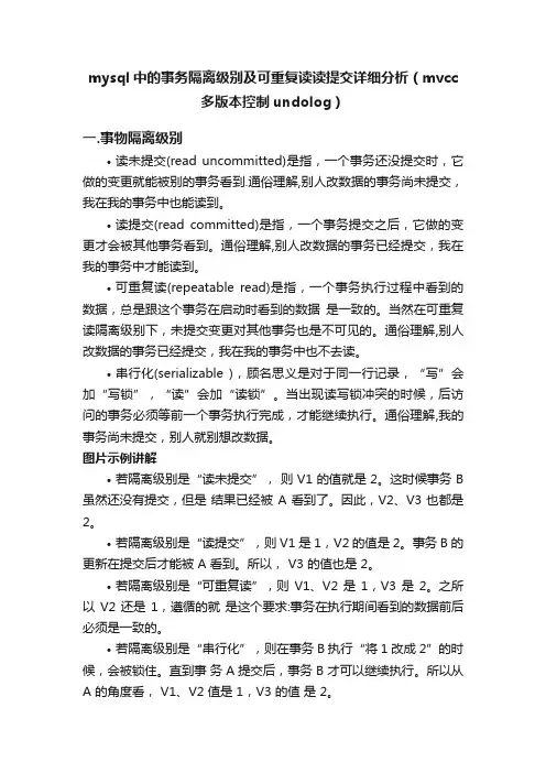 mysql中的事务隔离级别及可重复读读提交详细分析（mvcc多版本控制undolog）