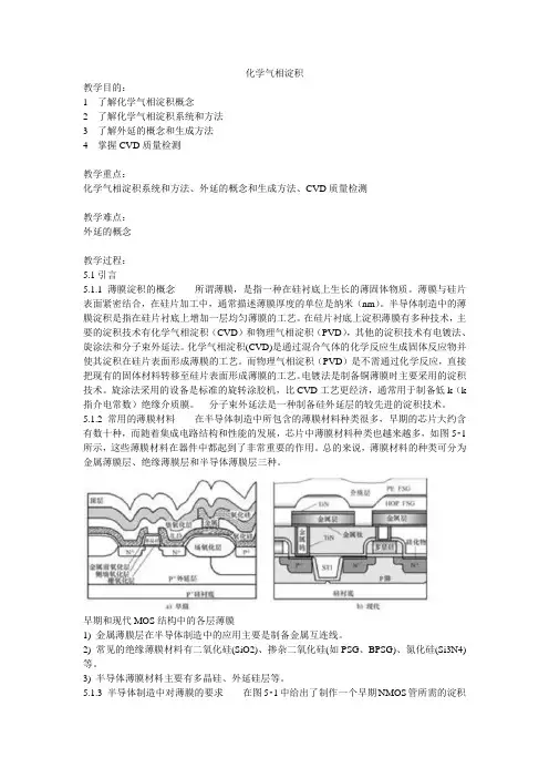 5化学气相淀积