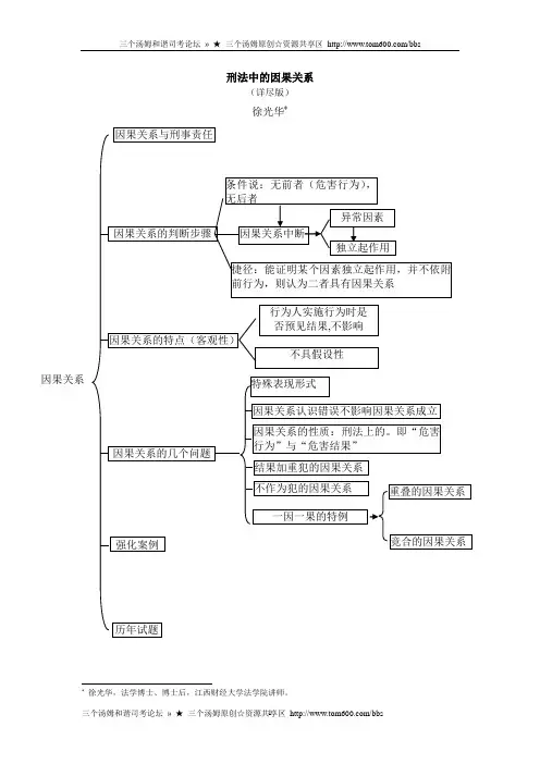 刑法中的因果关系(详尽版)徐光华(转)仅供交流,不得非法使用