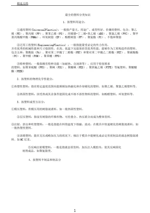最全塑料分类知识