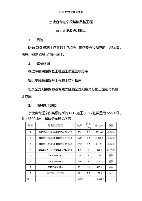 CFG桩技术培训资料1