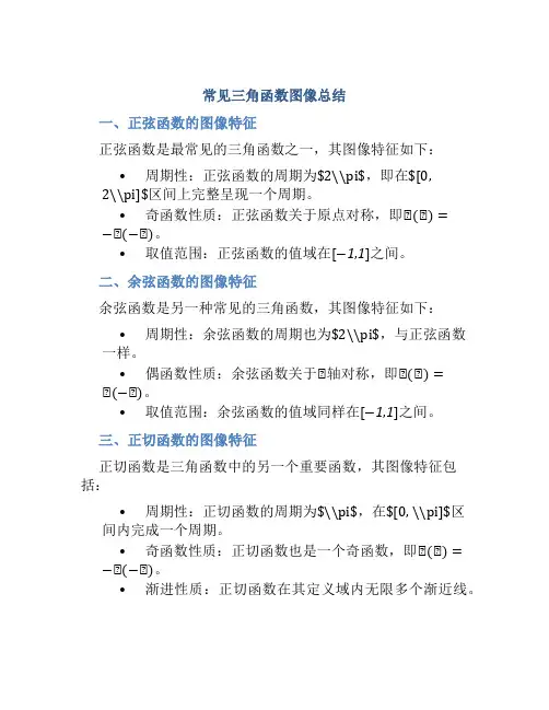 常见三角函数图像总结