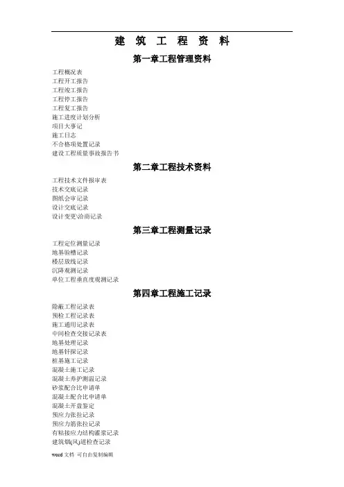 建筑工程资料(全套)
