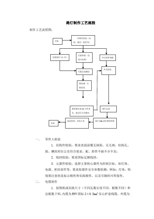 路灯制作工艺流程