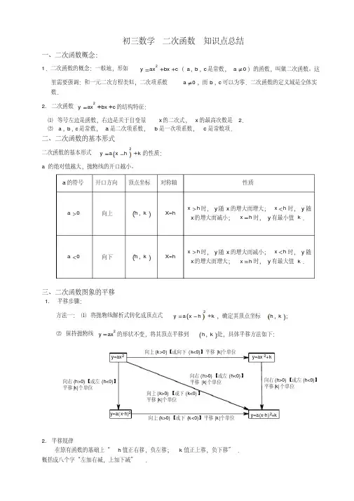 九年级数学上册二次函数知识点总结及练习