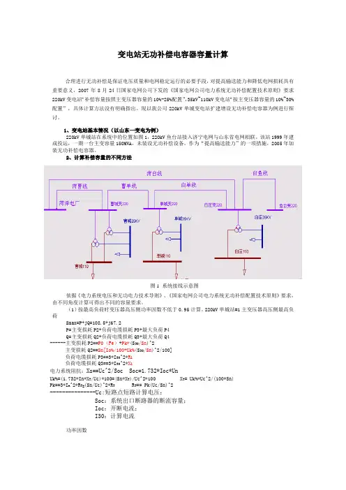110420,变电站集中补偿电容器的设计容量