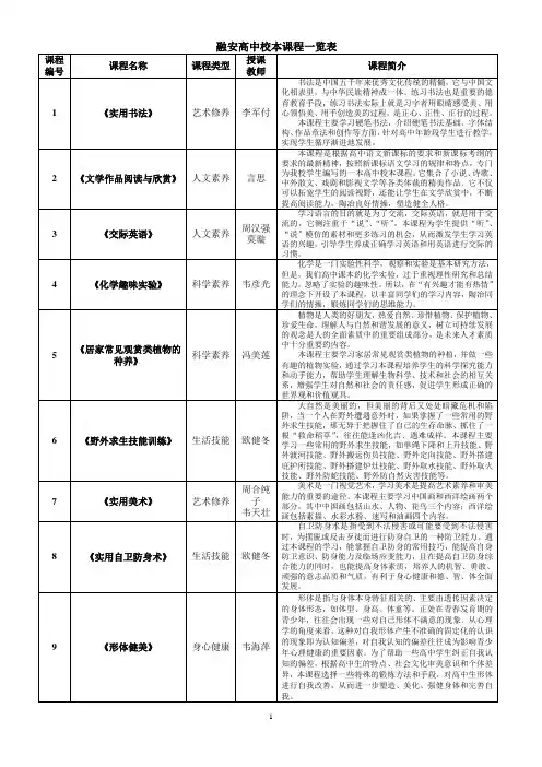 融安高中已开发的校本课程(含简介)