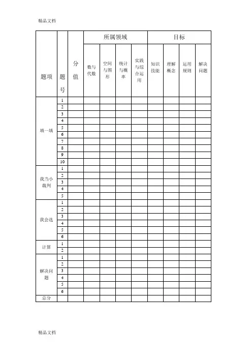 最新小学数学试卷双向细目表