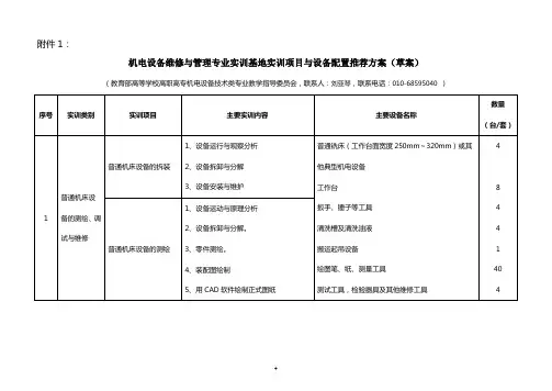 电工电子实训基地实训项目与设备配置推荐性方案草案