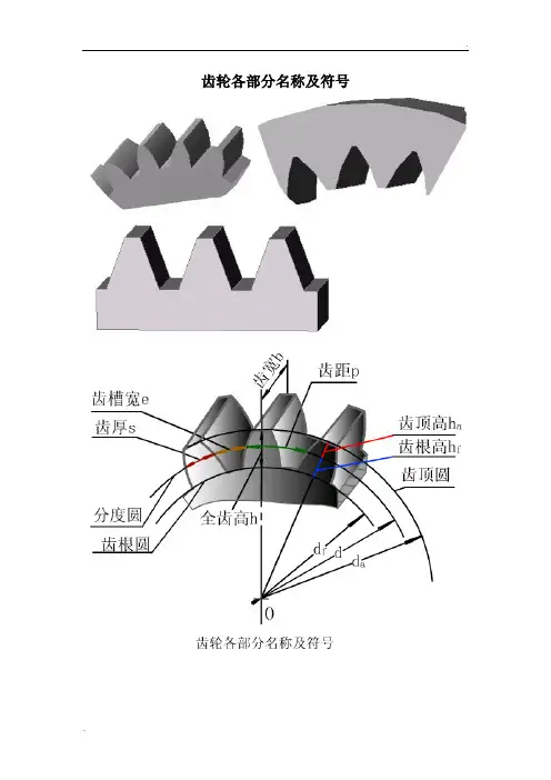 齿轮各部分名称及符号