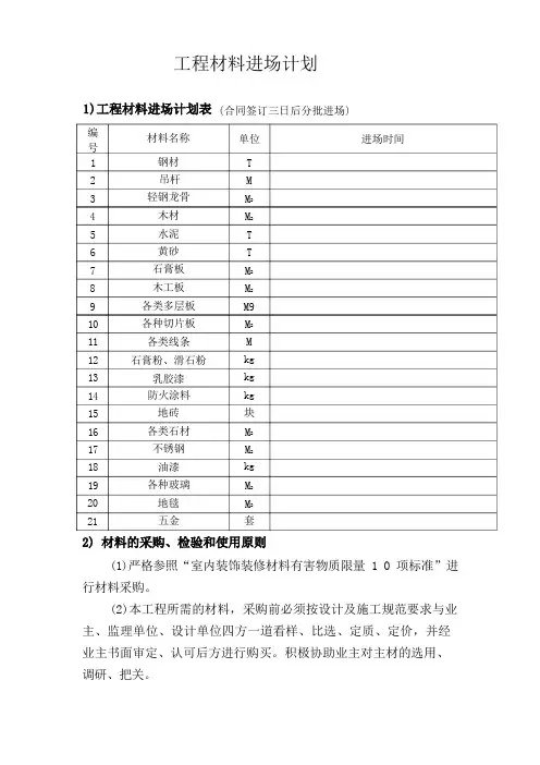 工程材料进场计划