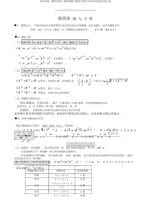 高中的高二数学必修二第四章圆与圆的方程学习知识点优秀总结计划