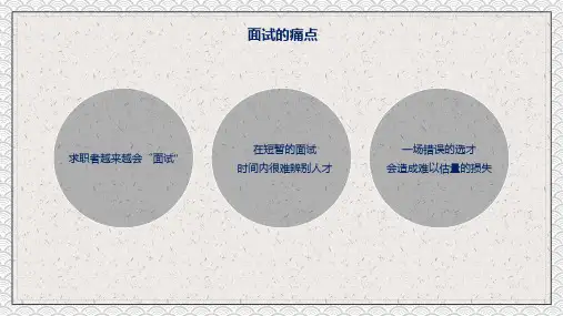 招聘面试技巧优秀面试官之行为面试图文PPT课件