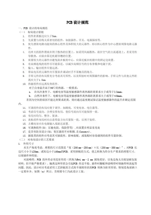 PCB设计规范