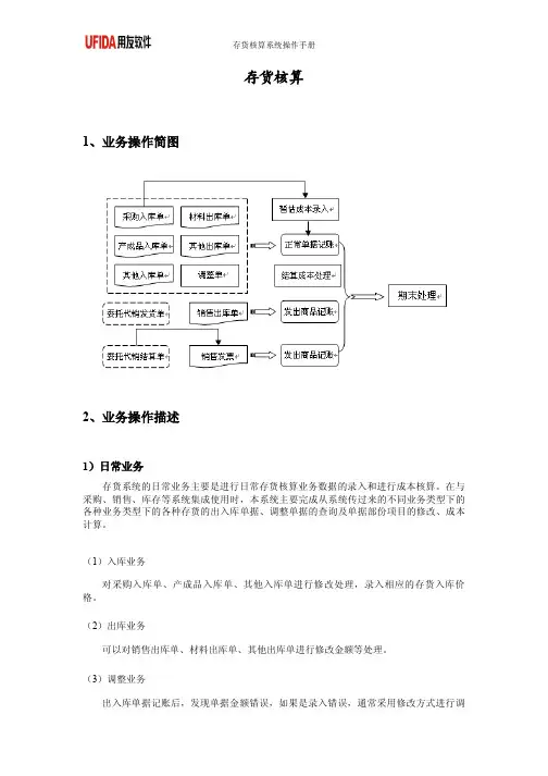 存货核算操作手册