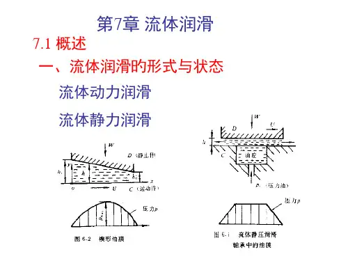 第章流体润滑