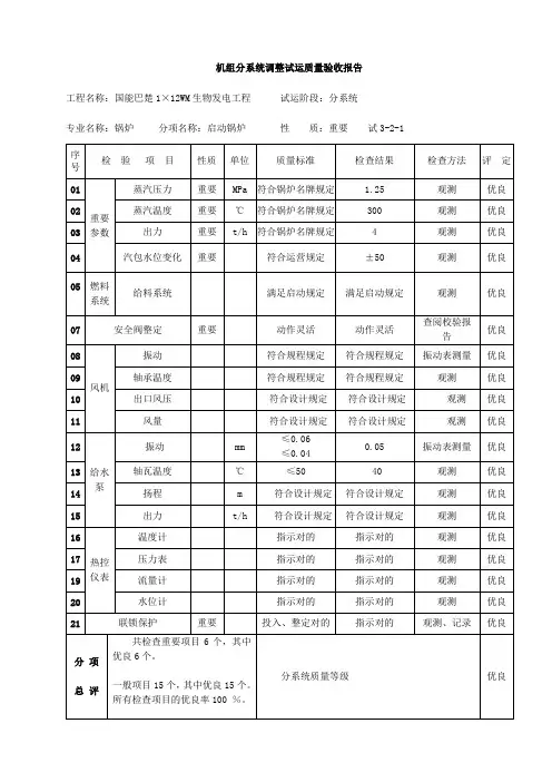 锅炉分系统调整试运质量验收报告