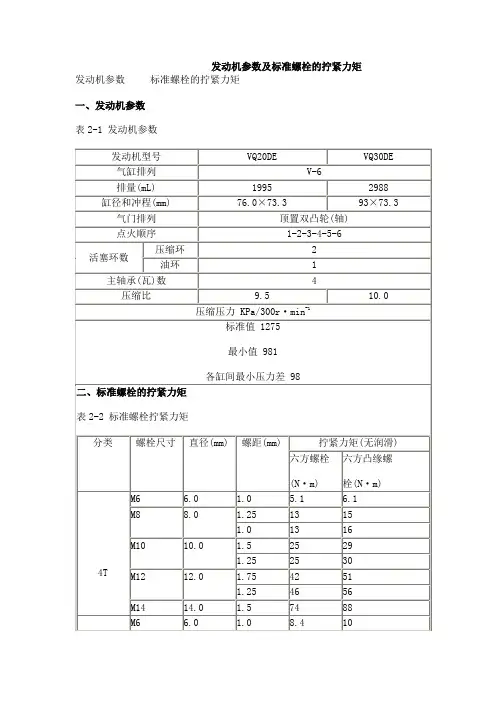 标准螺栓的拧紧力矩