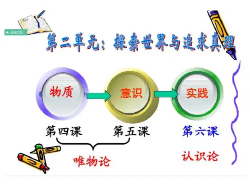 2.6.1人的认识从何而来