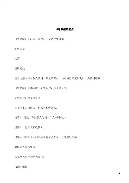 解析司考票据法重点