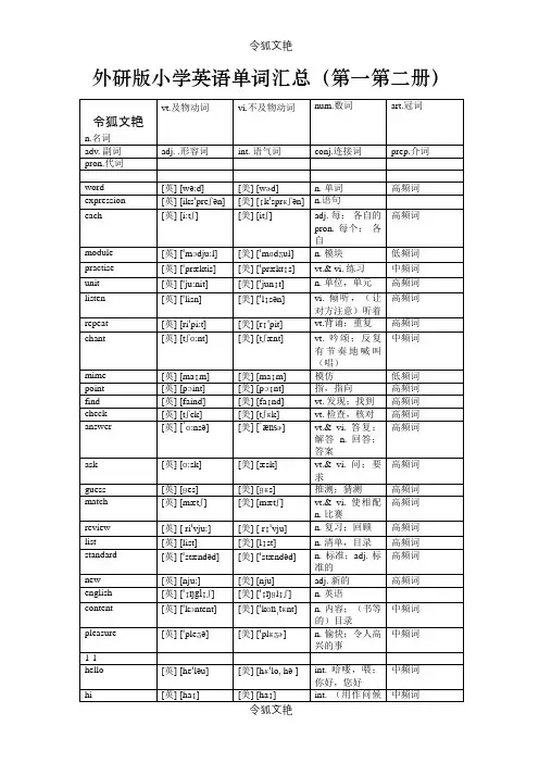 外研版小学英语单词汇总(含音标)之令狐文艳创作