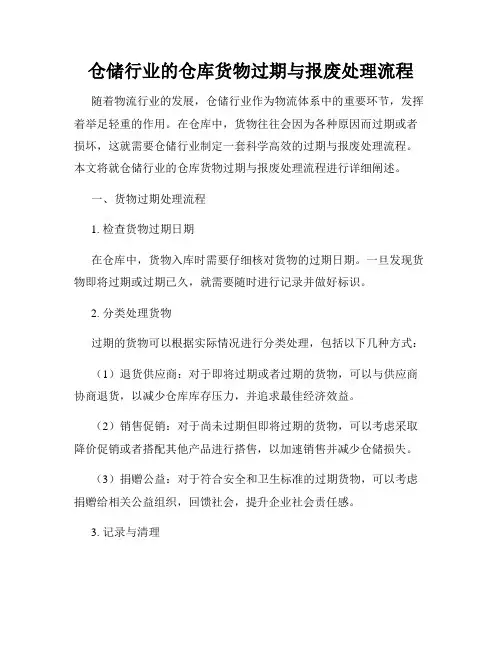 仓储行业的仓库货物过期与报废处理流程