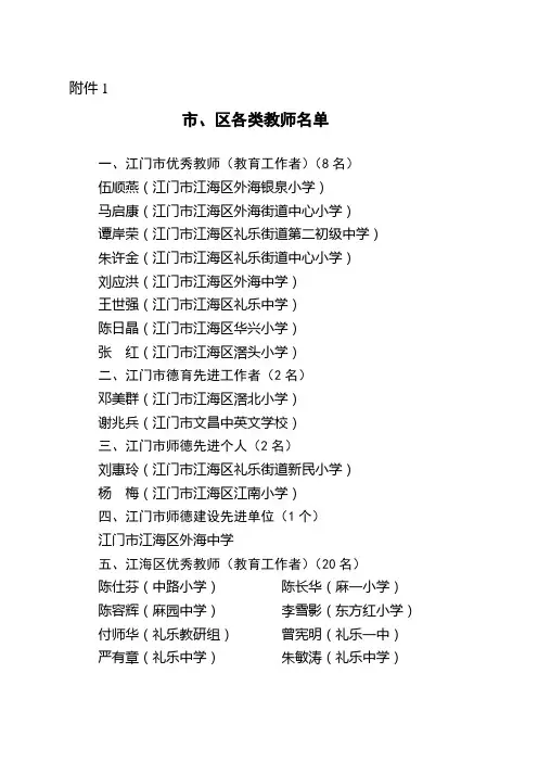 市,区各类教师名单