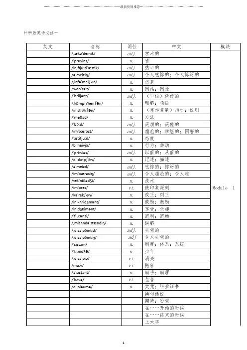 外研版高中英语全部单词表背单词词义表默写必备(打印版)精编版
