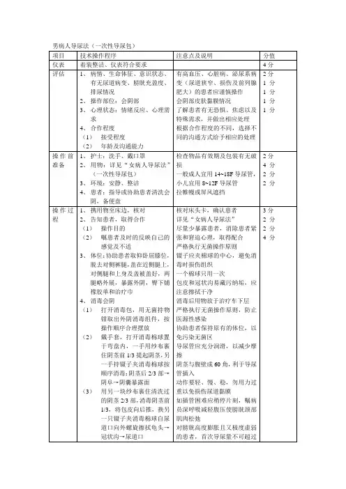 男病人导尿法