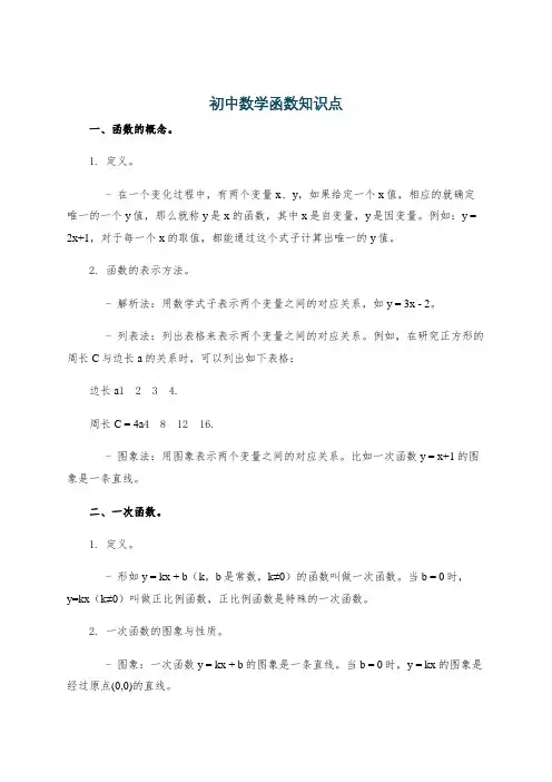 初中数学函数知识点