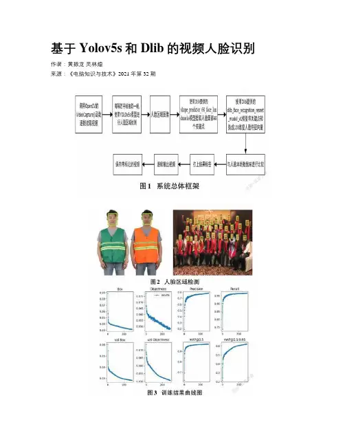 基于Yolov5s和Dlib的视频人脸识别