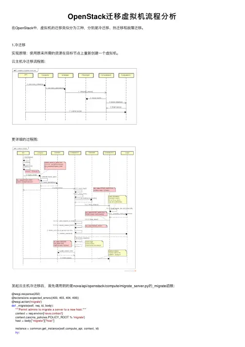 OpenStack迁移虚拟机流程分析