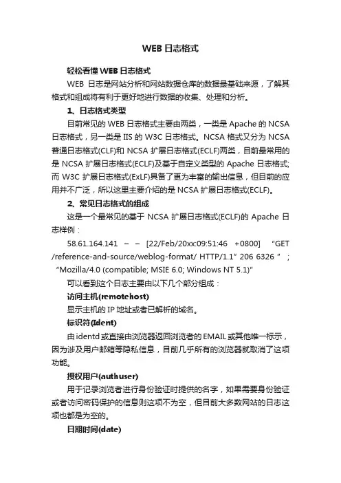 WEB日志格式