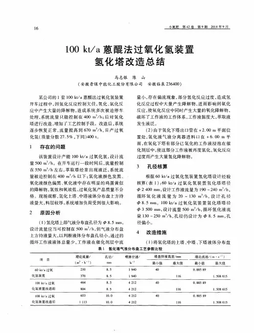 100kt／a蒽醌法过氧化氢装置氢化塔改造总结
