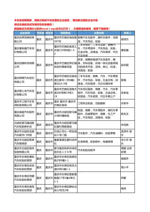 2020新版重庆市汽车轮胎工商企业公司名录名单黄页大全236家