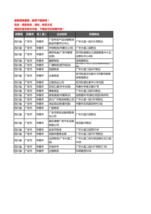 新版四川省广安市华蓥市货运企业公司商家户名录单联系方式地址大全21家