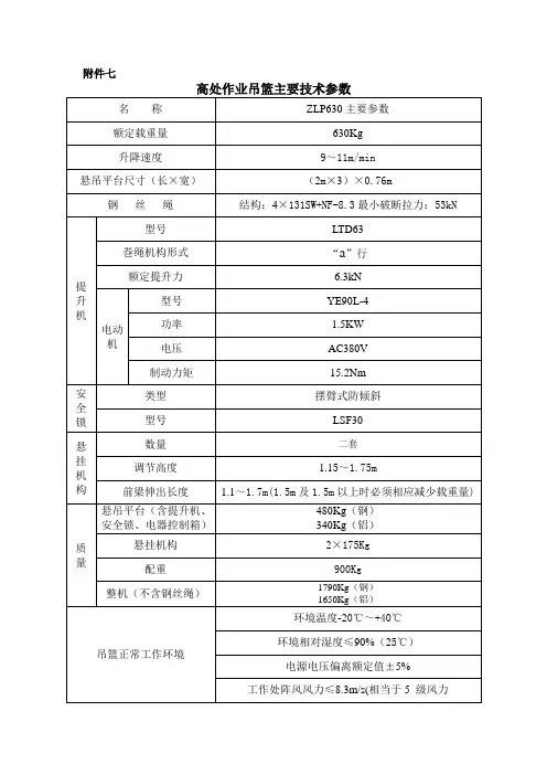 高处作业吊篮主要技术参数